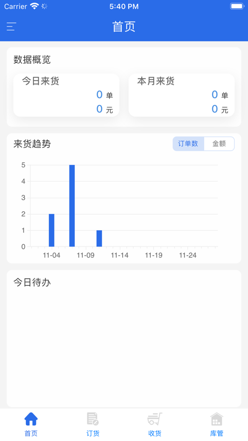 有好订货宝最新版本