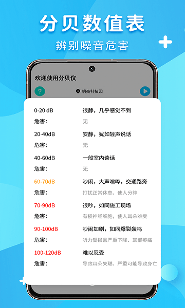 声音分贝测试