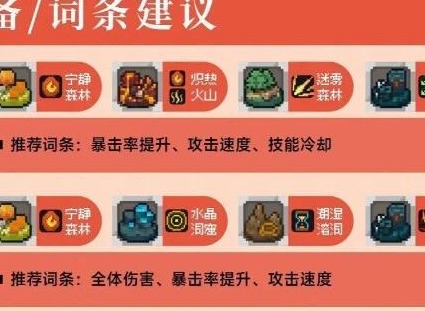 元气骑士前传火焰骑士攻略 火焰骑士最强装备加点推荐