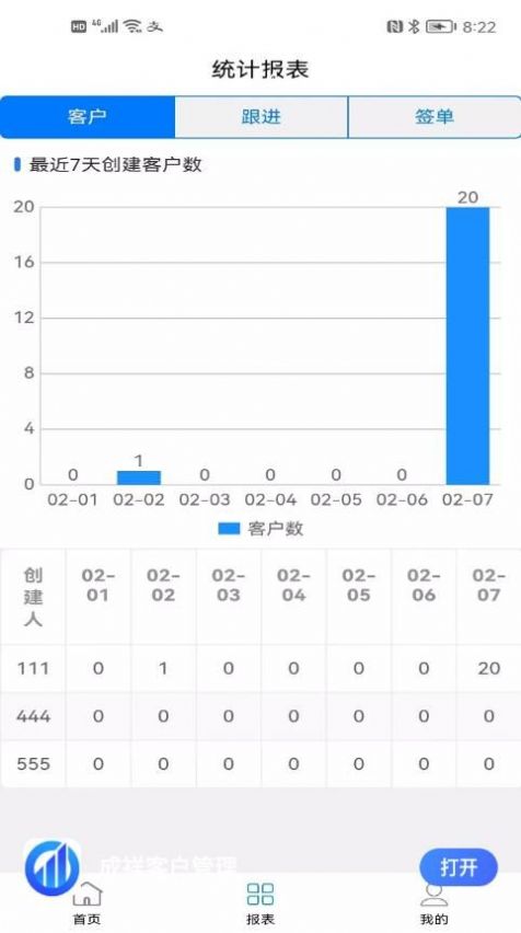 成祥客户管理