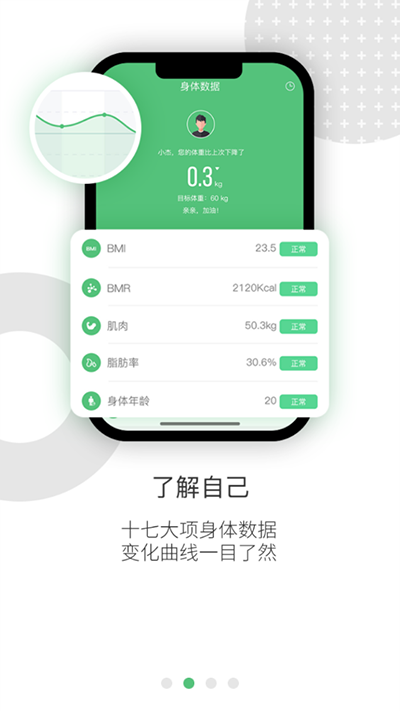 乐福能量云app