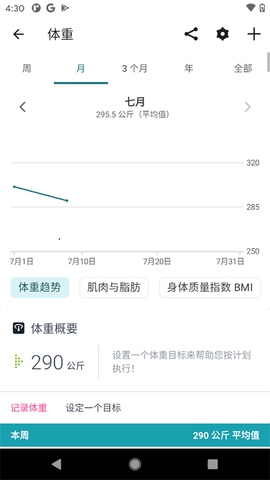 Fitbit手环