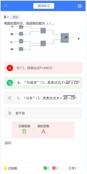 技能认定