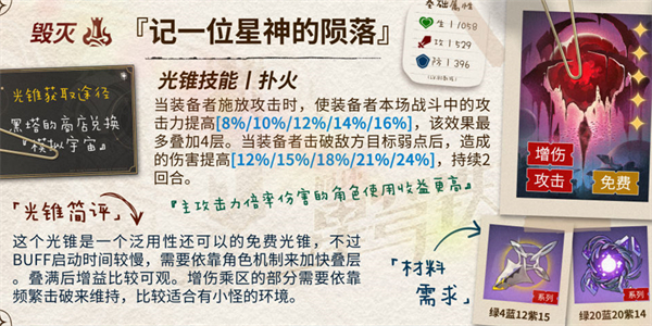 崩坏星穹铁道雪衣光锥搭配推荐  崩坏星穹铁道雪衣光锥带什么好