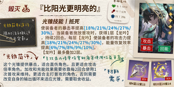 崩坏星穹铁道雪衣光锥搭配推荐  崩坏星穹铁道雪衣光锥带什么好