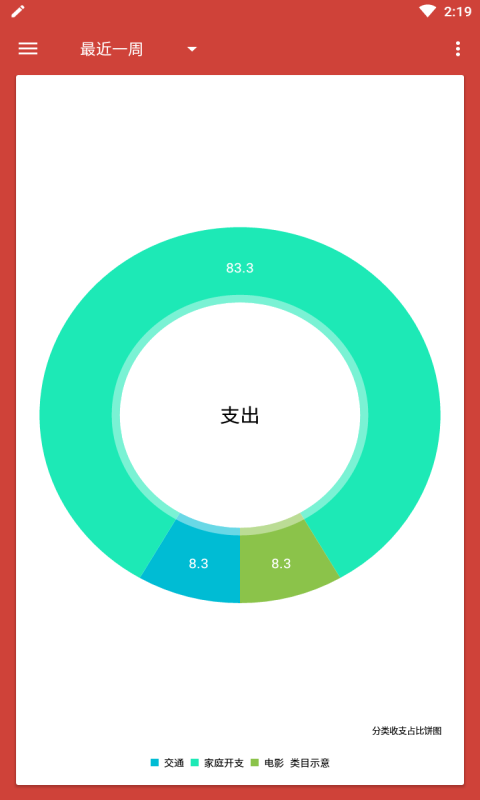 便民记账本