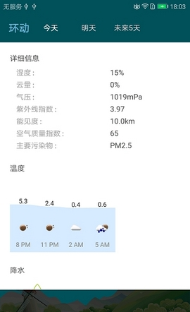 环动天气