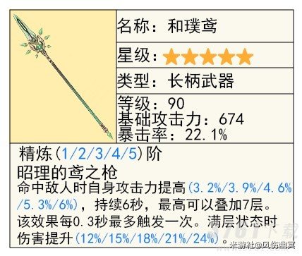 原神4.4版本下半卡池UP角色及武器要不要抽 原神4.4版本魈和神子抽谁好