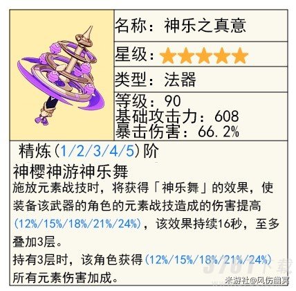 原神4.4版本下半卡池UP角色及武器要不要抽 原神4.4版本魈和神子抽谁好