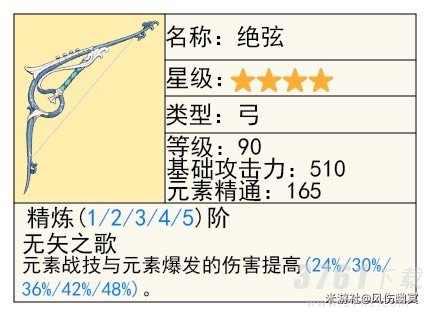 原神4.4版本下半卡池UP角色及武器要不要抽 原神4.4版本魈和神子抽谁好