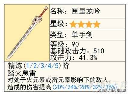 原神4.4版本下半卡池UP角色及武器要不要抽 原神4.4版本魈和神子抽谁好