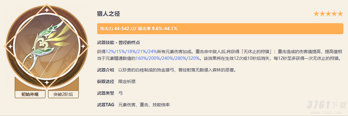 原神4.5猎人之径值得抽吗 4.5猎人之径抽取建议