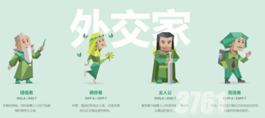 mbti16型人格分别都是什么类型的性格 mbti16型人格有哪些