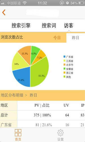 站长统计最新版本