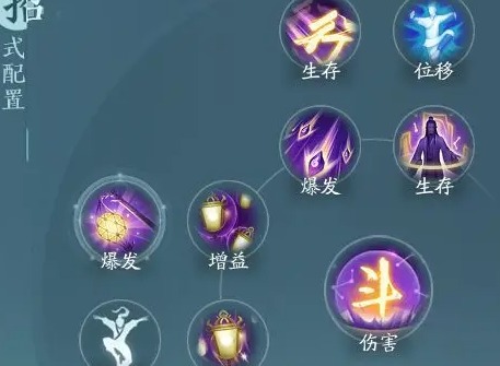 剑网3无界衍天宗如何玩 天宗技能循环攻略