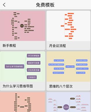 思维导图制作