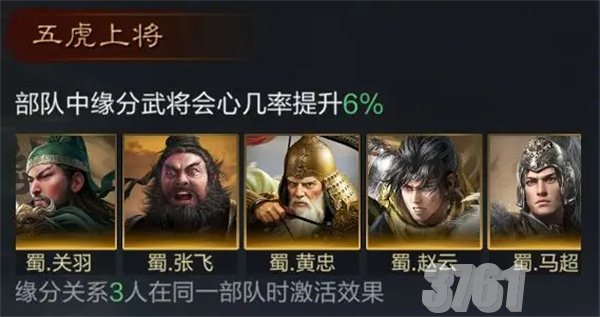 三国谋定天下怎么培养关羽 三国谋定天下关羽培养技巧