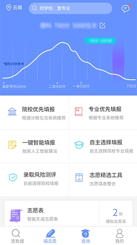 育腾高考志愿app