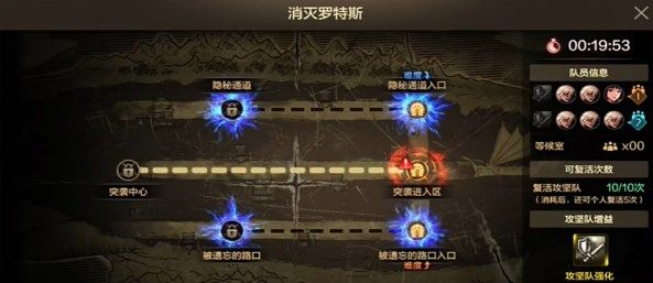 DNF手游罗特斯6人团本怎么打 DNF手游罗特斯6人团本玩法攻略