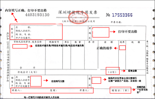 网心云