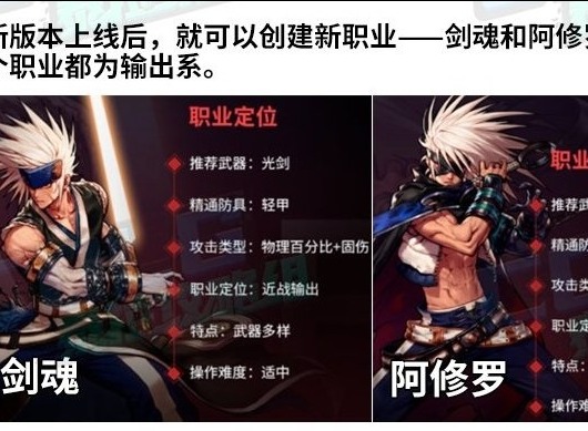 DNF手游6月20日更新有什么 DNF手游6月20日更新内容一览