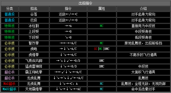 拳皇2002风云再起