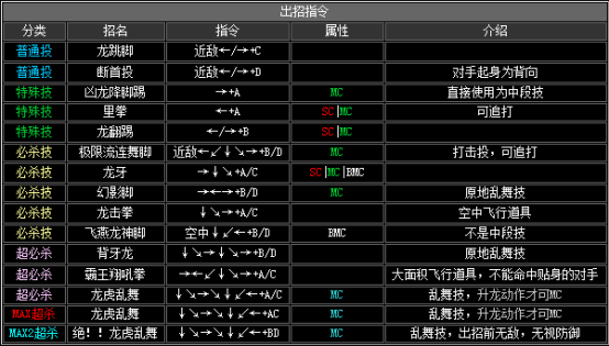 拳皇2002风云再起