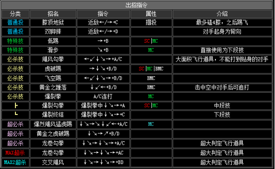 拳皇2002风云再起