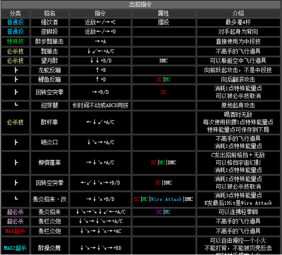 拳皇2002风云再起