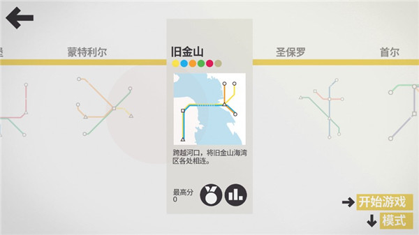 minimetro迷你地铁