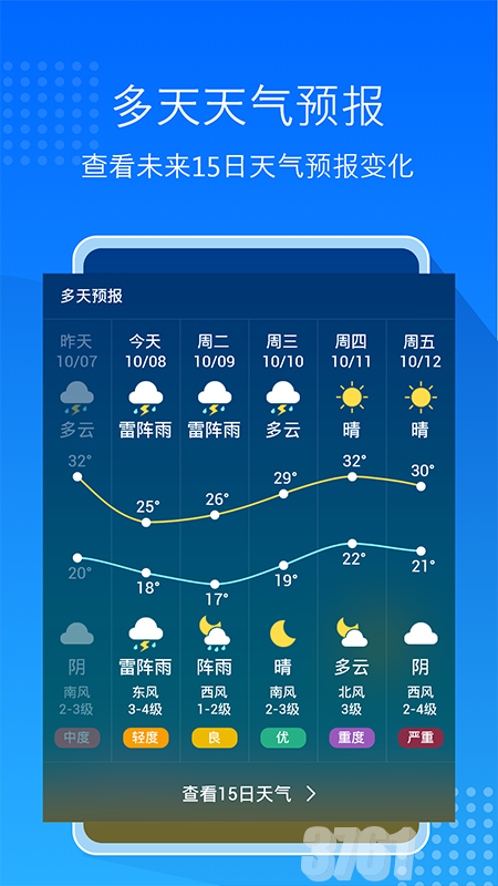 聊聊天气