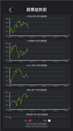 模拟经营医院游戏安卓版