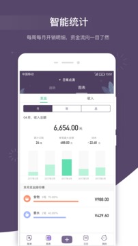 海豚记账本app截图