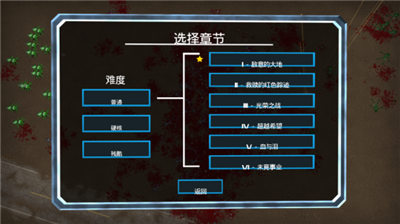 血腥大地游戏