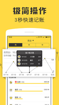 鲨鱼记账专业版