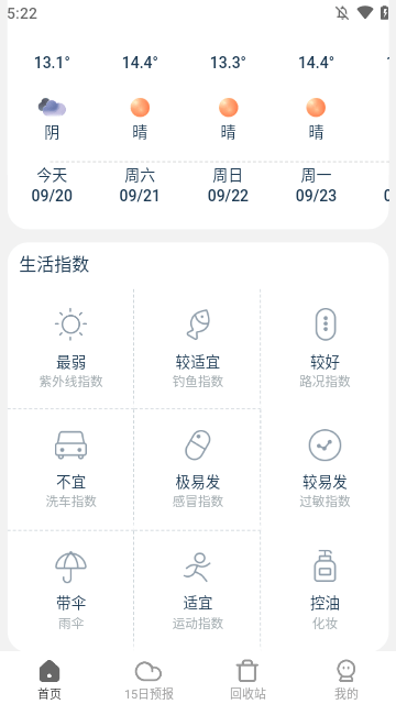 分时天气预报