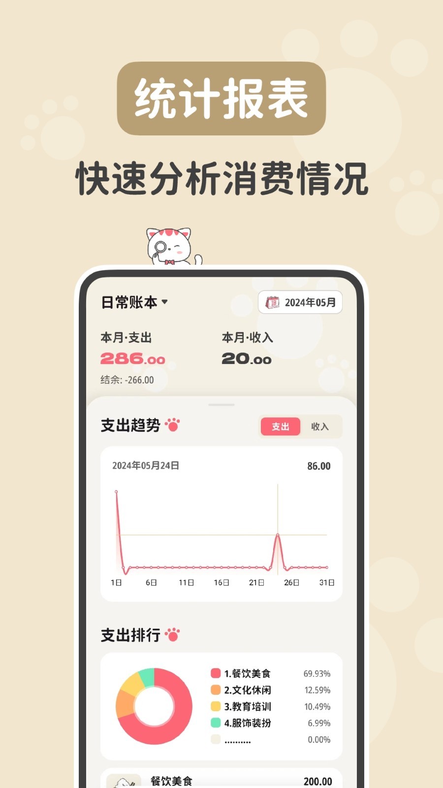 喵钱记账app