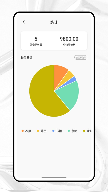 $info['name']