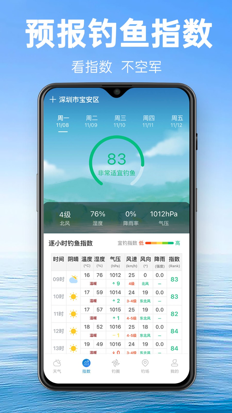 钓鱼通app