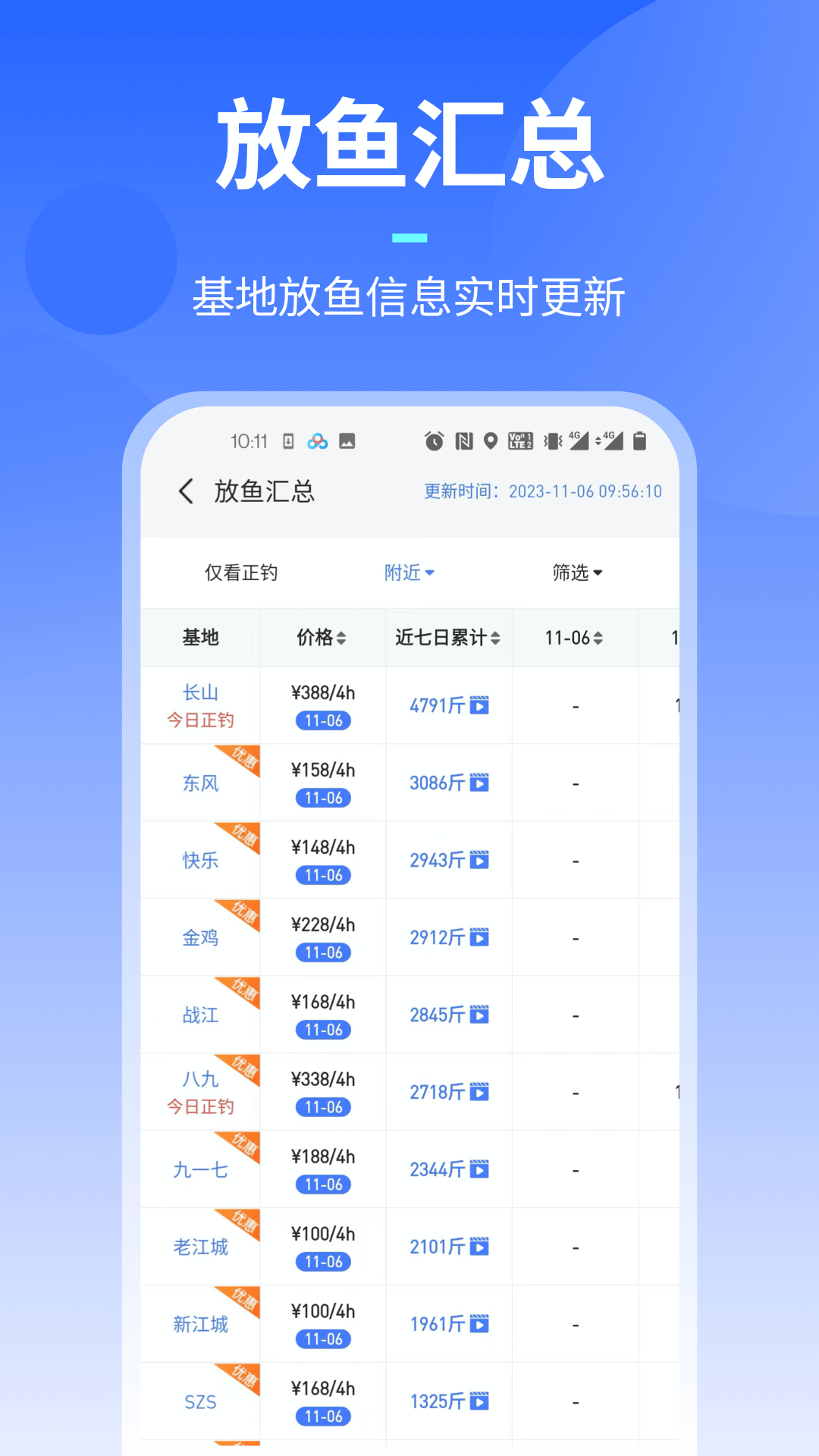 路了个鱼app