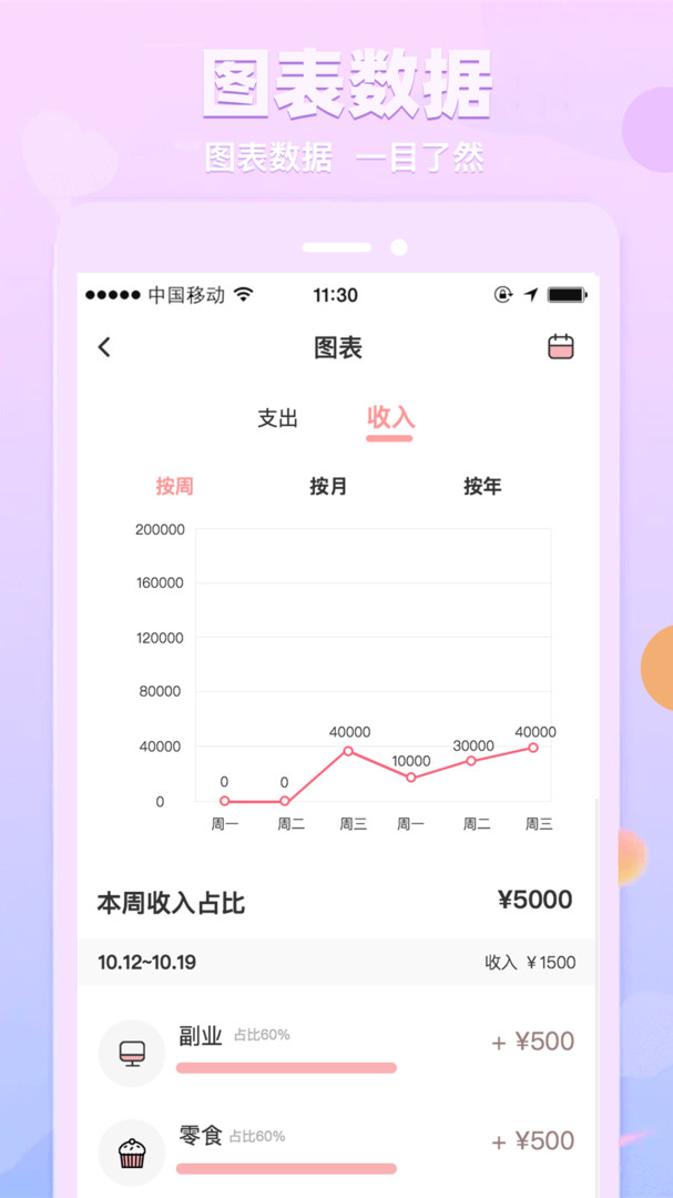 萌兔记账app