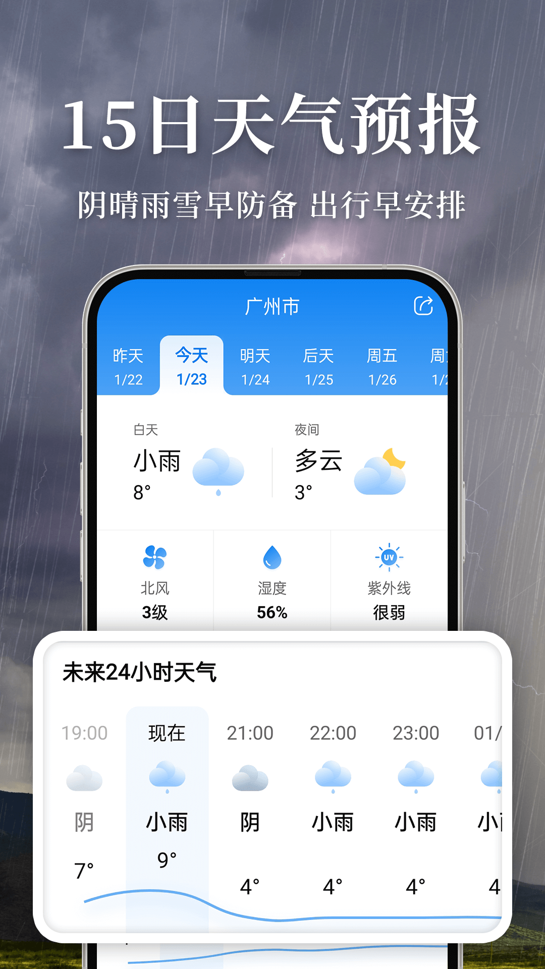 准雨天气