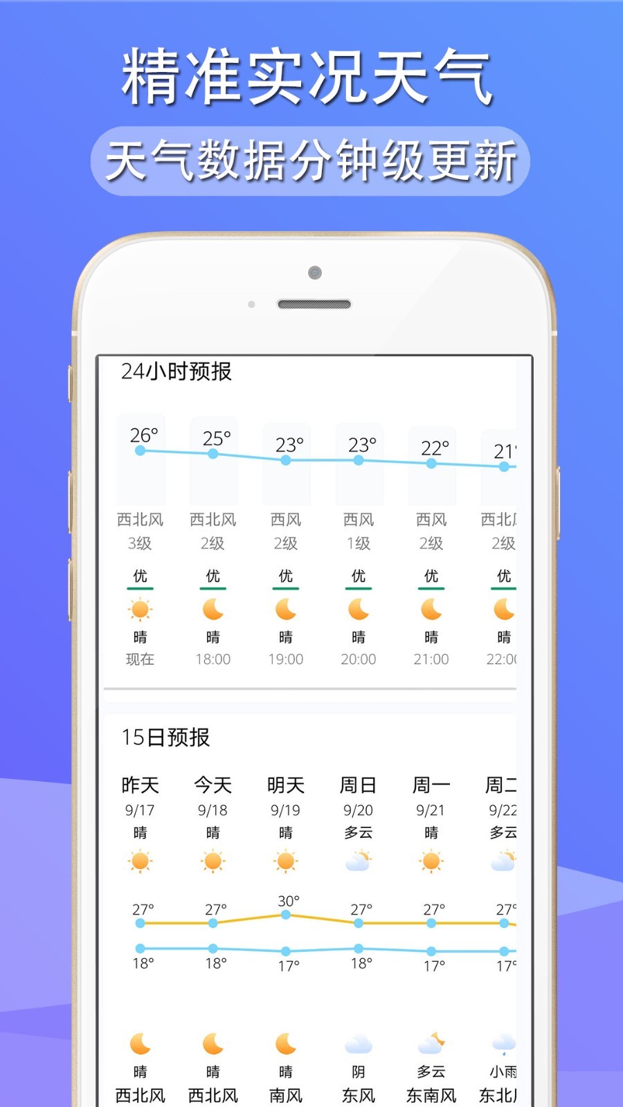 多看天气app截图