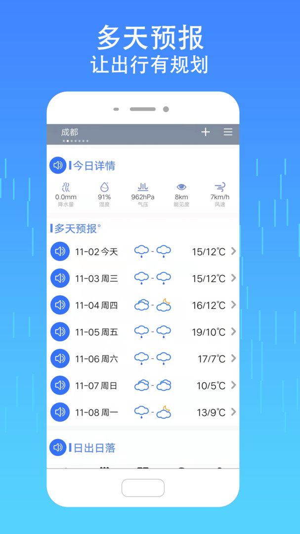 真好天气app