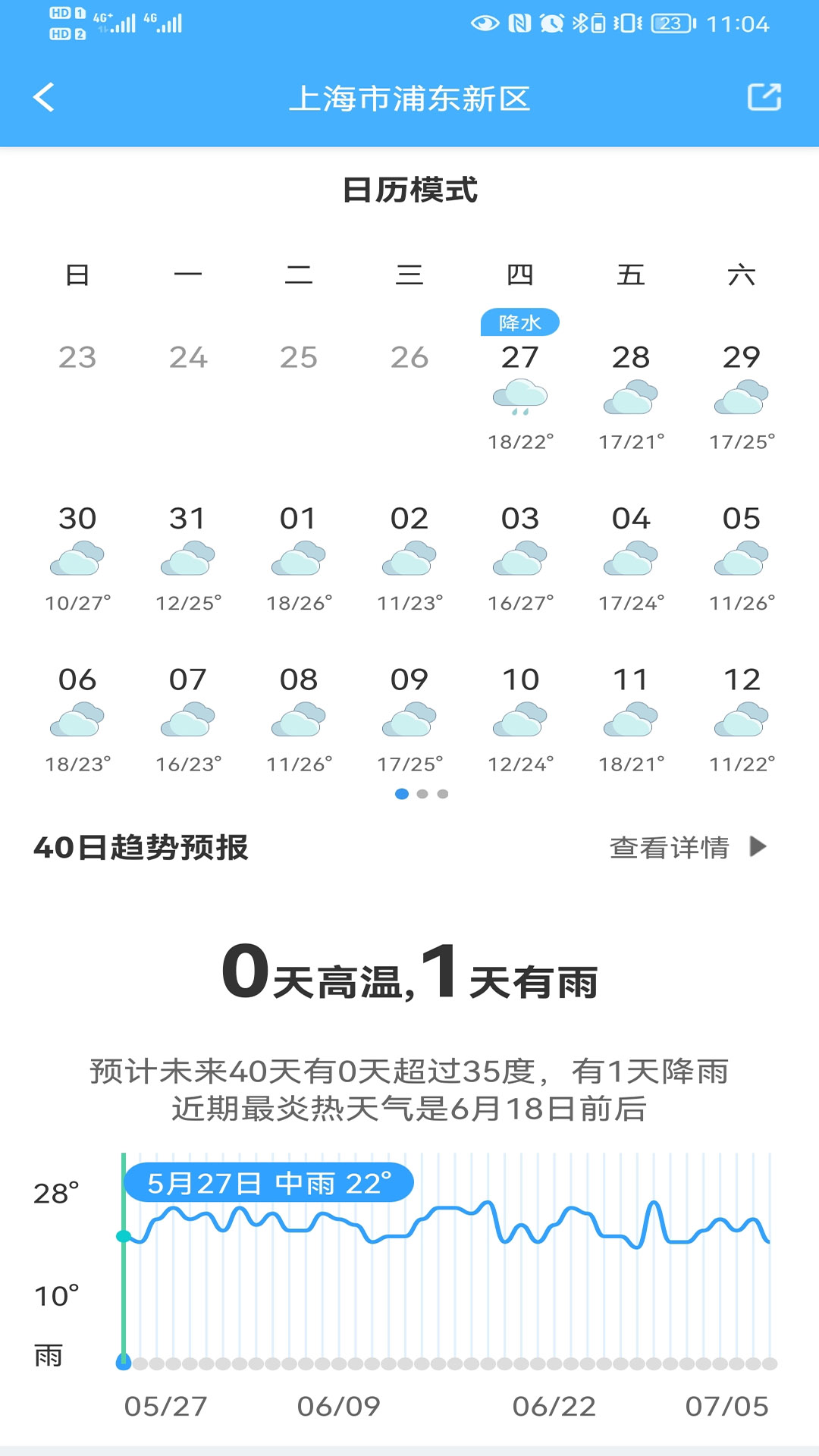 青芒天气app