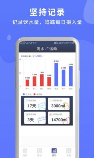 喝水运动提醒app截图