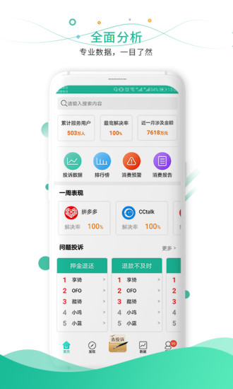 消费保app