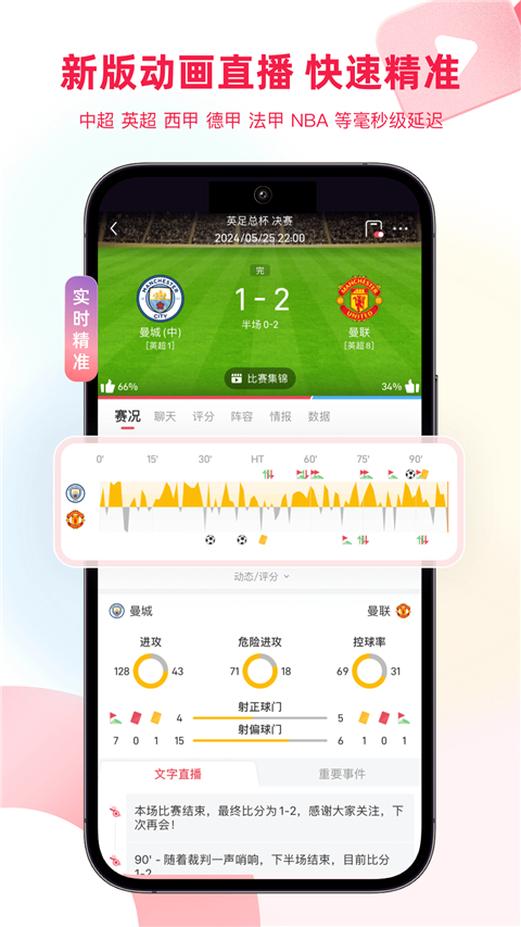 雷速体育- 雷速体育app下载- 足球篮球专业直播平台篮球盛宴：雷速体育直播平台带您领略比赛的激情与魅力