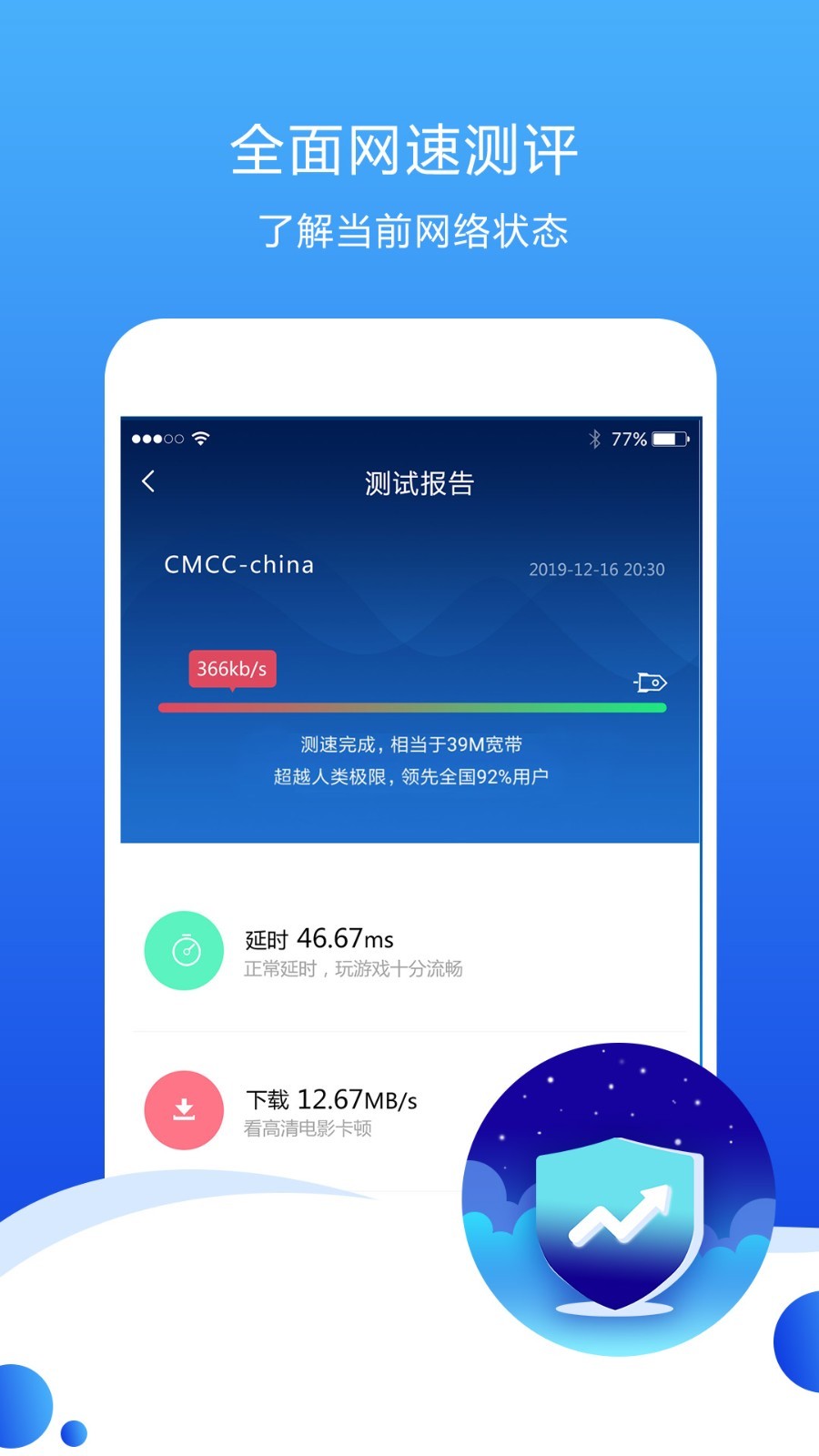 测速度app