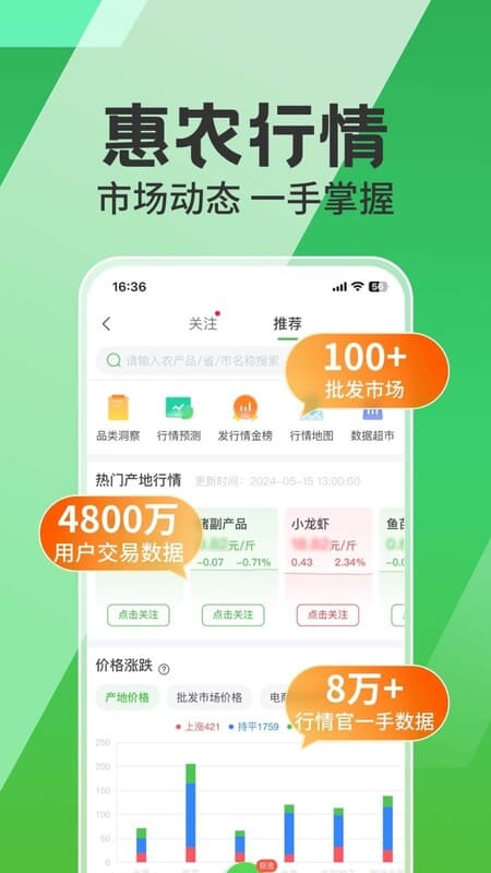 惠农网app